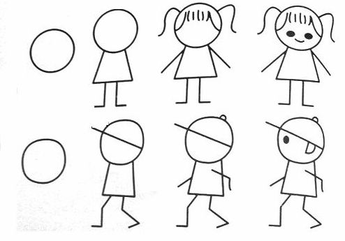 Best easy drawing tutorial