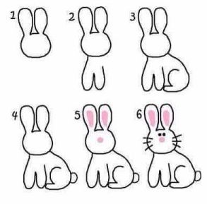 Best easy drawing tutorial
