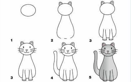 Best easy drawing tutorial