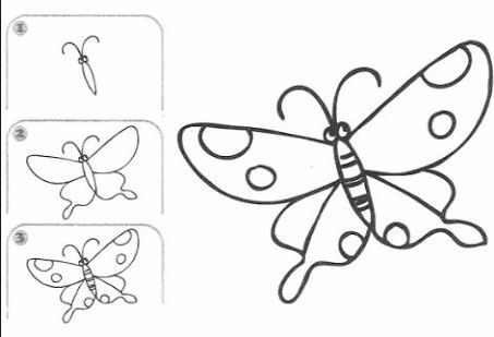 Best easy drawing tutorial