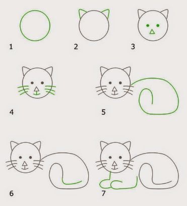 Best easy drawing tutorial