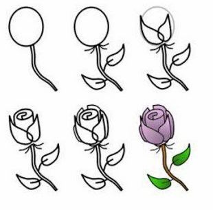 Best easy drawing tutorial