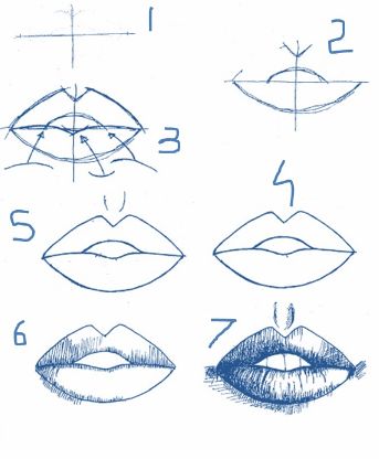 Best easy drawing tutorial