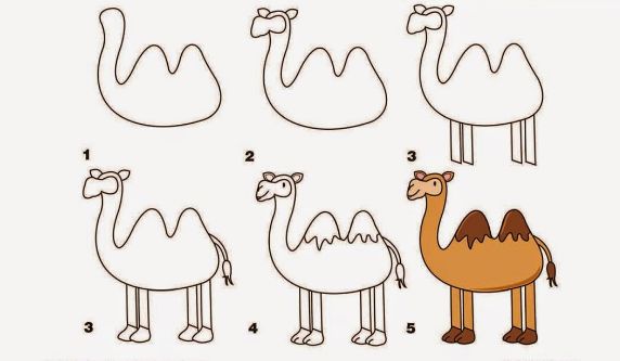 Best easy drawing tutorial