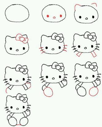 Best easy drawing tutorial
