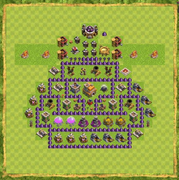 Best Top Design  Base COC TH 7