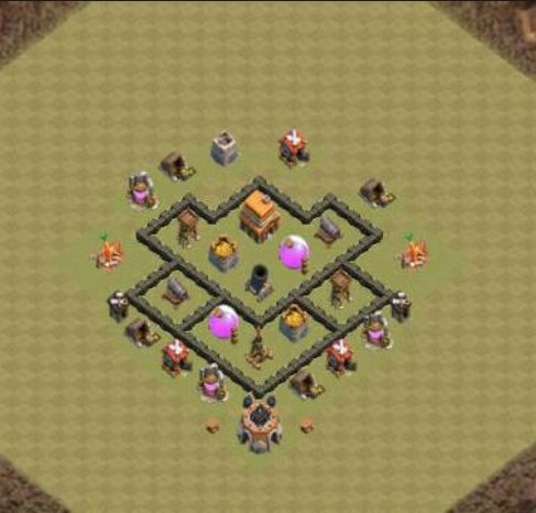 Best Top Design  Base COC TH 4