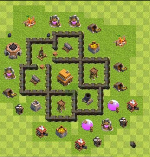 Best Top Design  Base COC TH 4