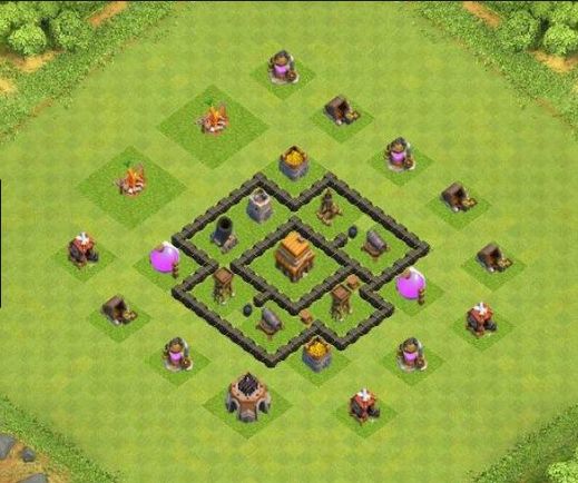 Best Top Design  Base COC TH 4