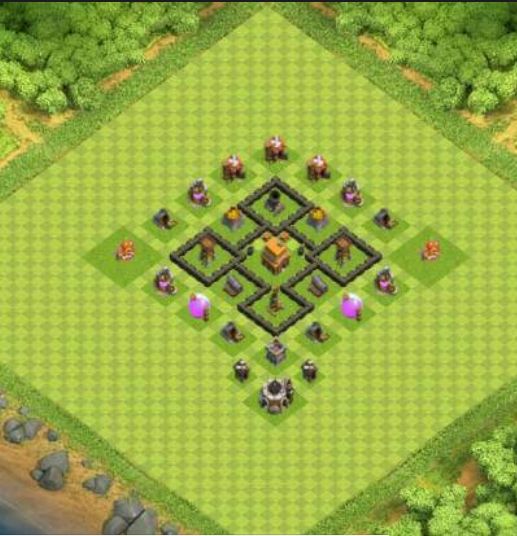 Best Top Design  Base COC TH 4