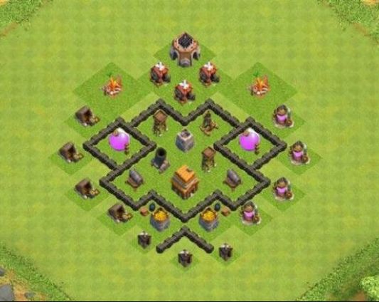 Best Top Design  Base COC TH 4