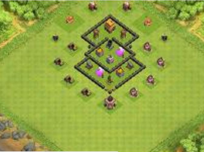 Best Top Design  Base COC TH 4
